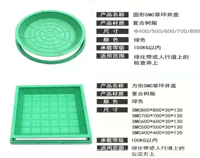 铁山港树脂复合种植井盖展示